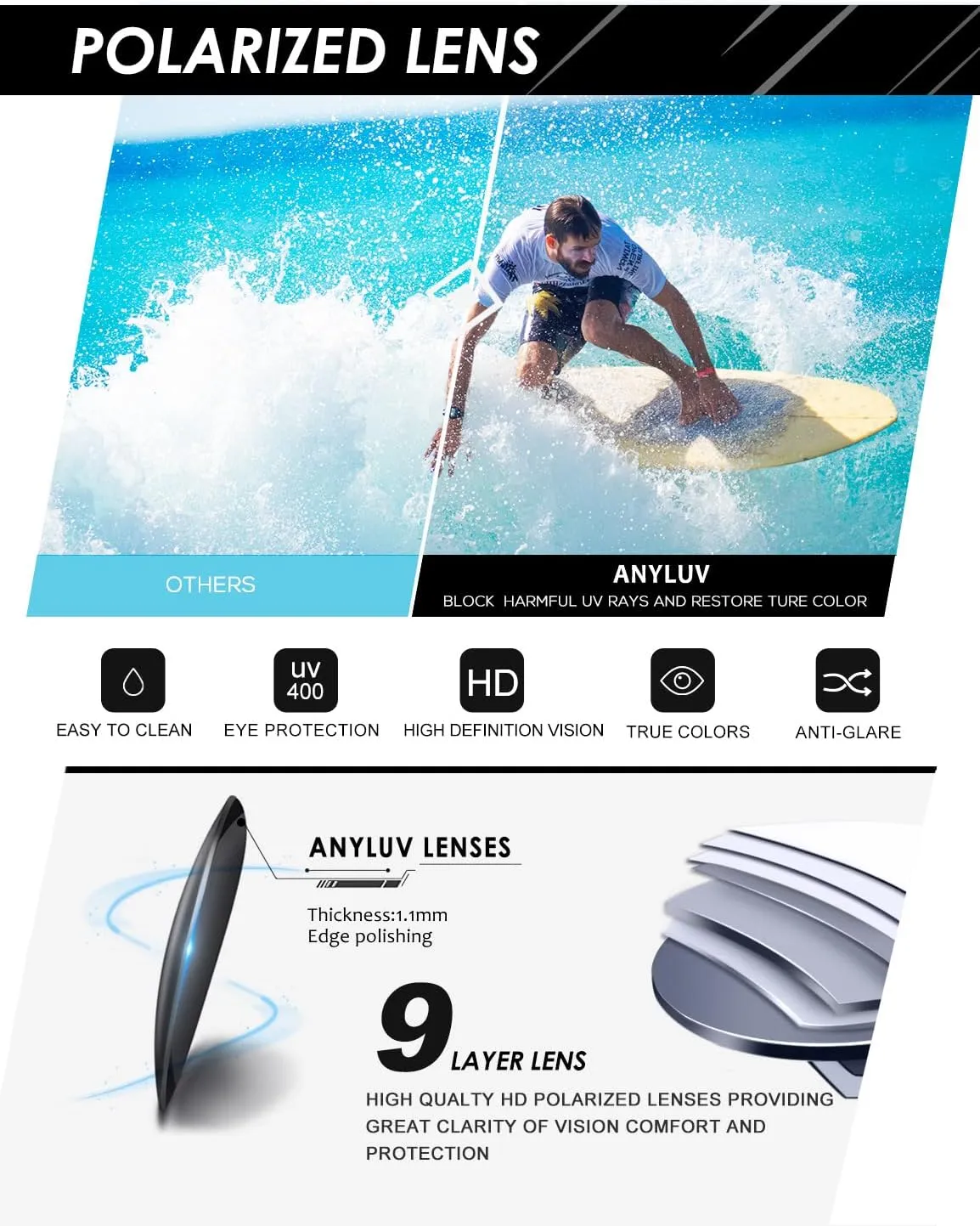 ANYLUV Mens Sunglasses Polarized, Retro Sunglasses for Men Women Square Style UV400 Protection for Driving