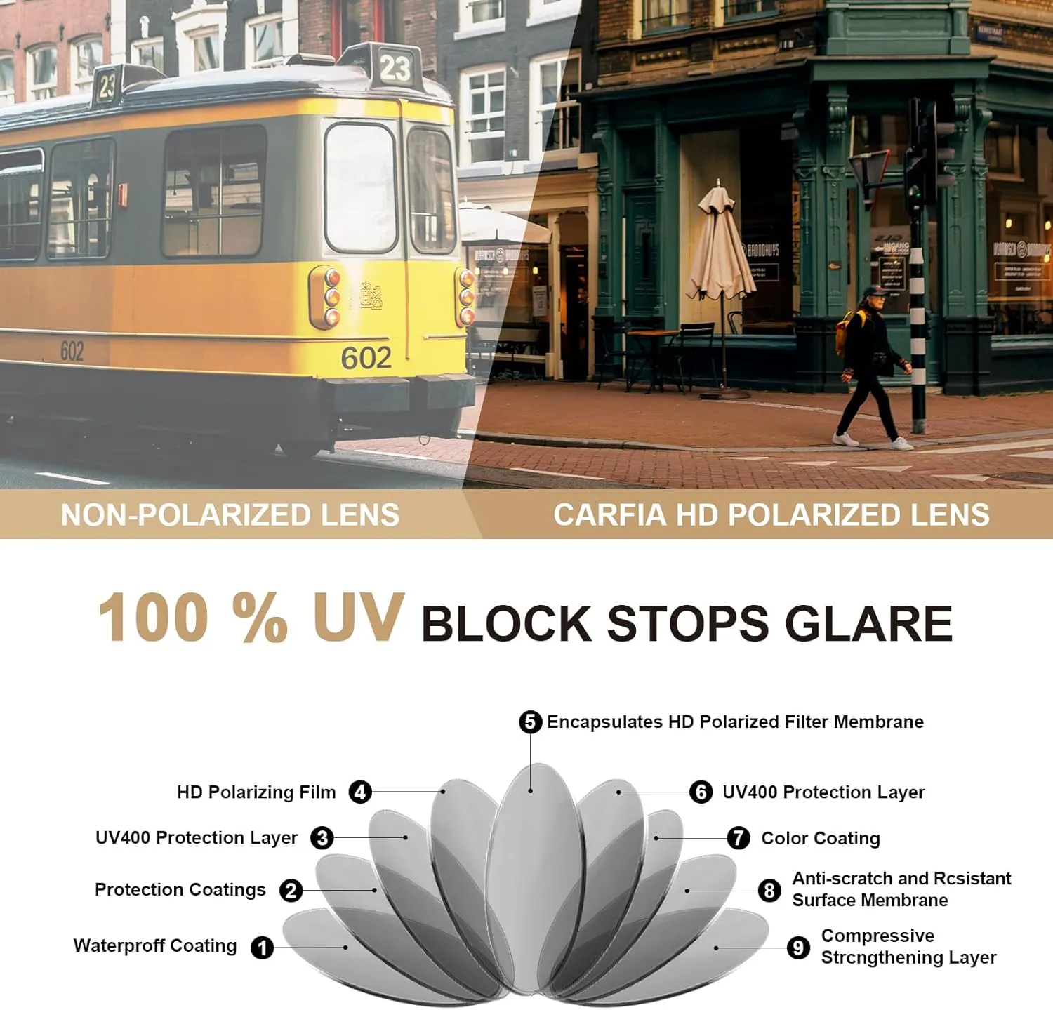 CARFIA Metal Acetate Polarized Sunglasses for Women UV400 Protection, Retro Small Round Anti-Glare Glasses Driving Shades