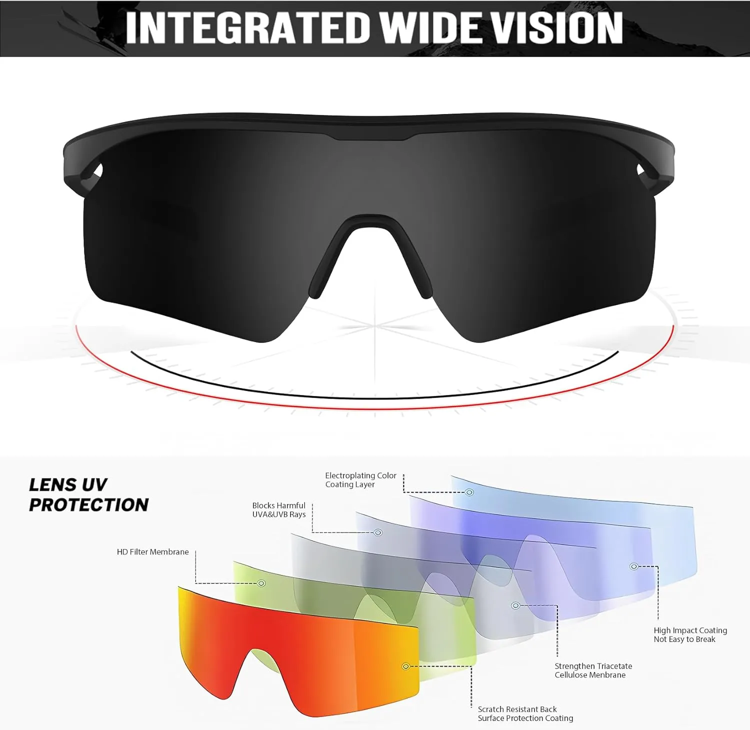 KALIYADI Polarized-Sunglasses-Men Mens-Sunglasses Sports Sun-Glasses: UV400 Protection for Fishing Golf Running