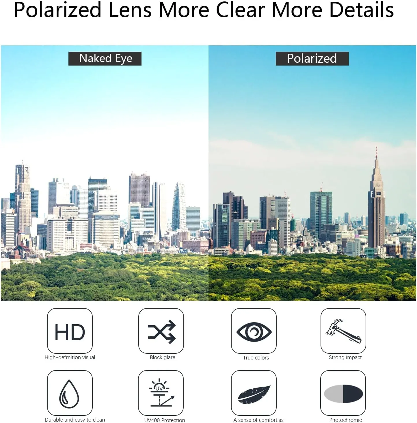 Polarized Photochromic Sunglasses for Men - UV Protection and Lightweight Sun Glasses for Driving Fishing