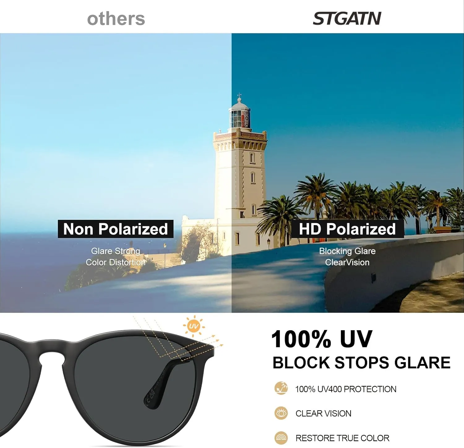 STGATN Vintage Round Sunglasses for Women Polarized UV Protection, Trendy Retro Designer Style ST028