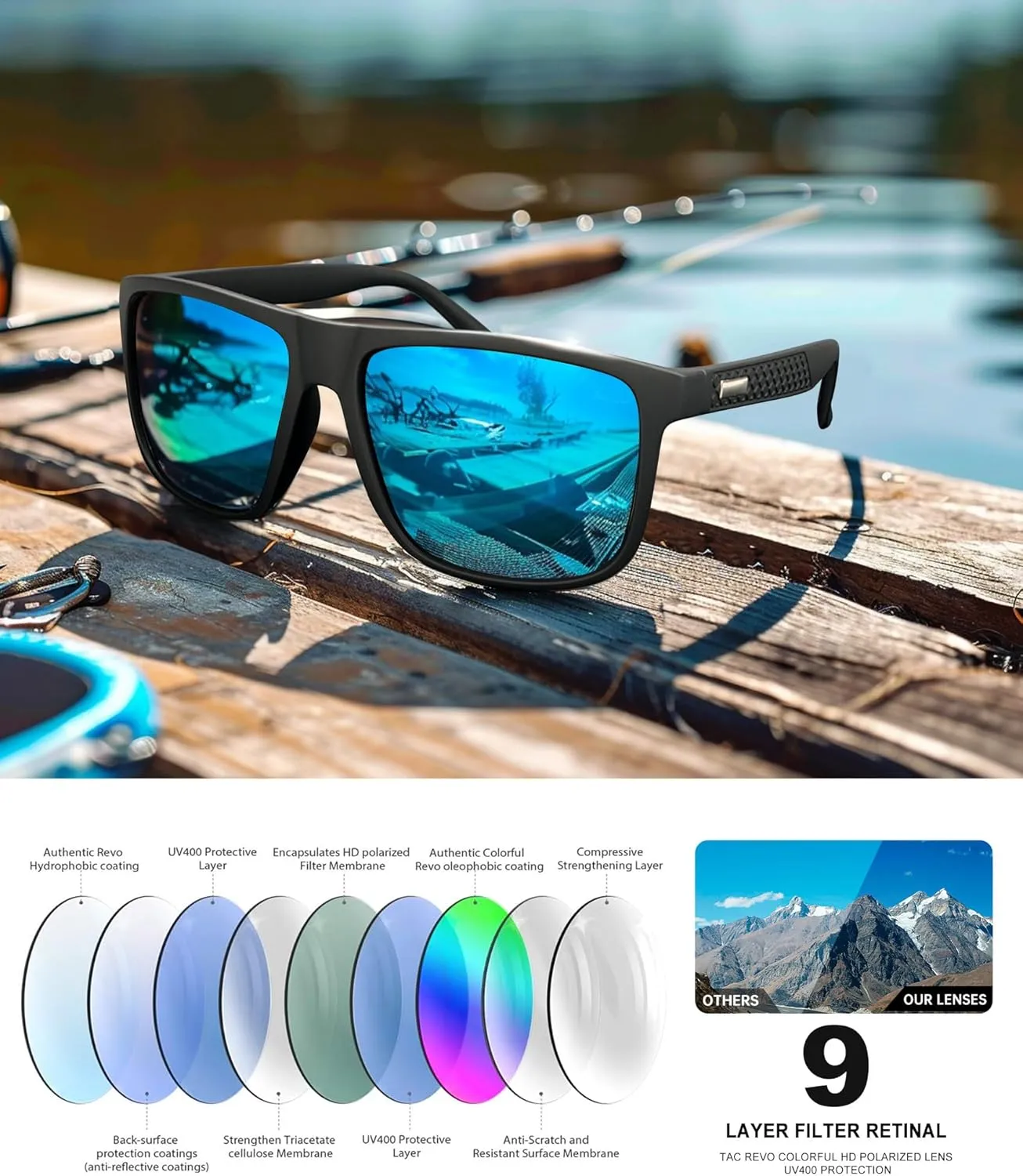 Sunglasses-for-Men Polarized Mens Sunglasses: Retro Sun glasses with UV Protection for Driving Fishing Golf