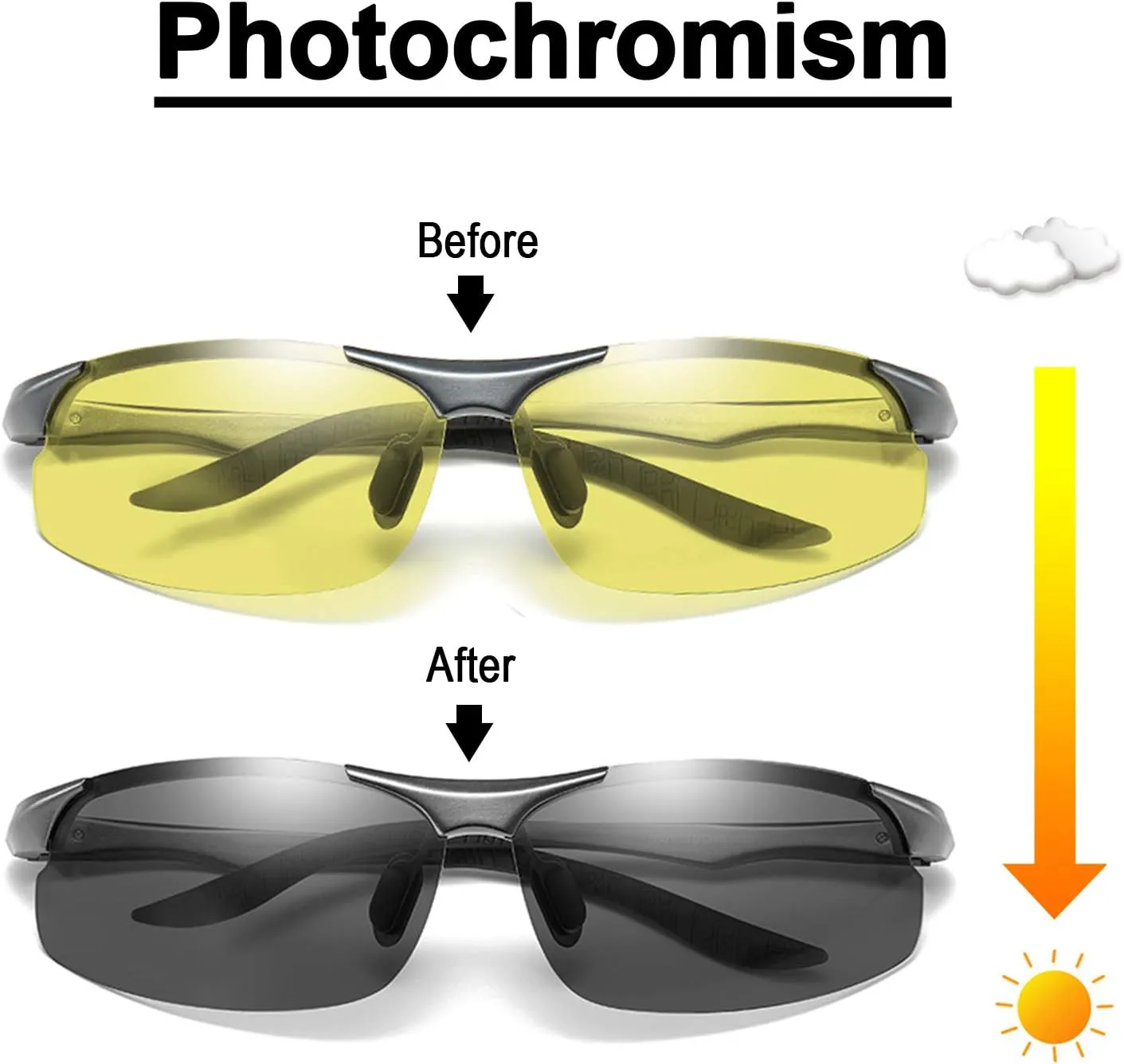 YIMI Polarized Photochromic Driving z87 Sunglasses For Men Women Day and Night safety glasses